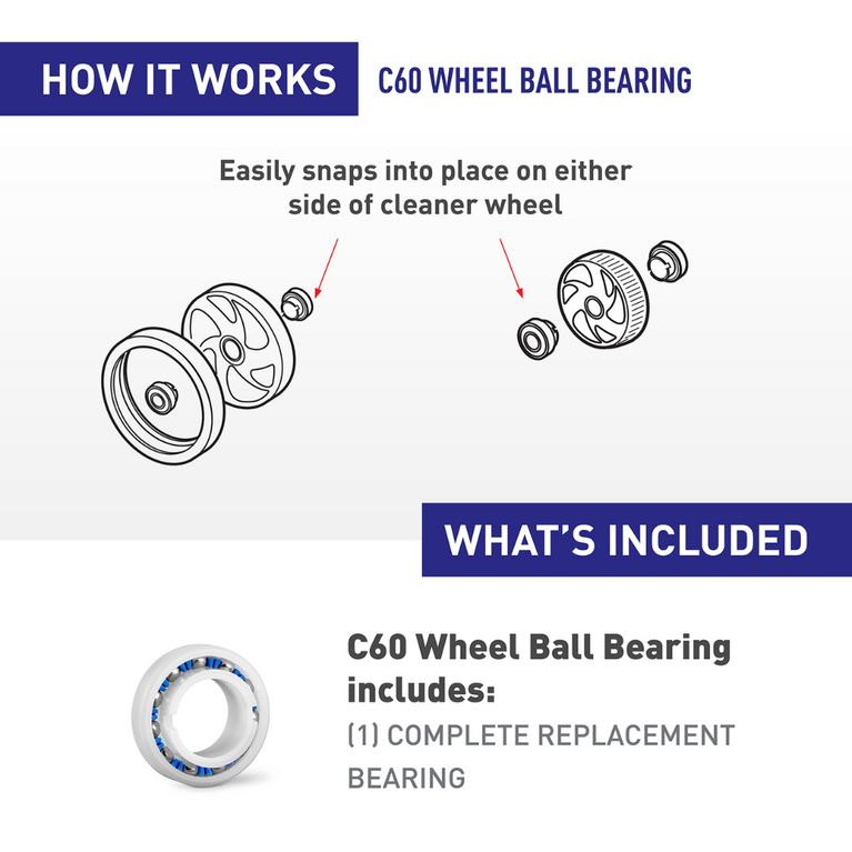 Polaris Wheel Ball Bearing C60