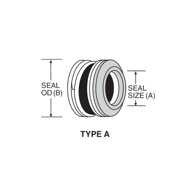 U.S. Seal Mfg. PS-200 Pump Shaft Seal - High-Performance Seal for Optimal Pump Functionality