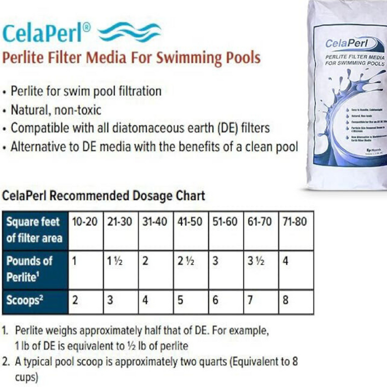 CelaPerl Perlite Pool Filter Aid – Diatomaceous Earth Alternative - 12 Pounds